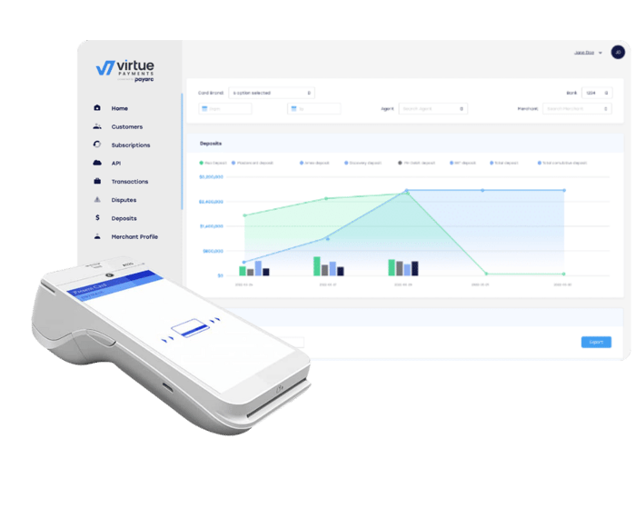 Virtue Payments touchscreen smart terminal displayed alongside a business analytics dashboard from the payments portal. Virtue Payments touchscreen smart terminal displayed alongside a business analytics dashboard from the payments portal.